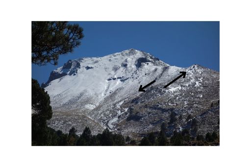 This snowy picture has arrows indicating where to climb up to the ridge along grassier areas further to the right, and where to come down on sandier terrain further to the left as you are looking up at the ridge.